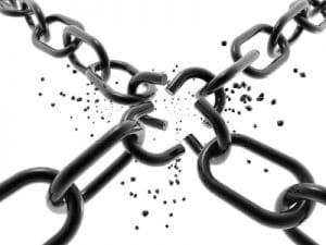 chain