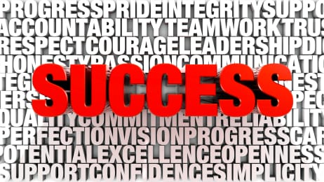 Is your resume holding you back?